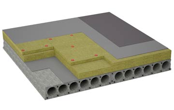 considerations of Parsonby flat roofing insulation
